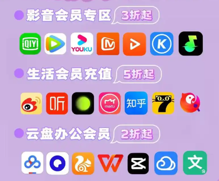 云积店虚拟卡券供货场景